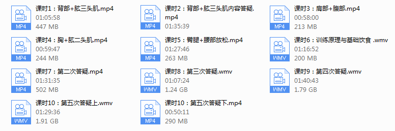 一介粗人 健身房入门（完结）